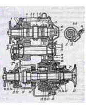 На траках "Урал-4320" устанавливается механическая двухступенчатая РК с несимметричным межосевым дифференциалом